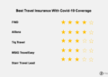 Best Travel Insurance With Covid-19 Coverage | Wealth Compass