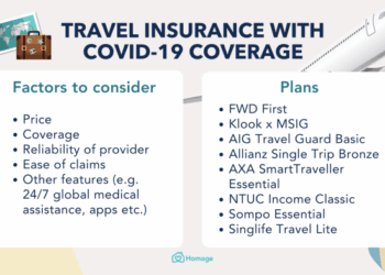 Best Travel Insurance in Singapore with Covid-19 Coverage - Homage