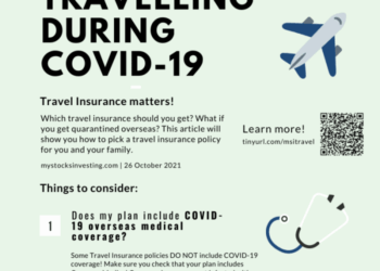 Travel Insurance During COVID-19: Which Should You Get? (VTL) — Engage