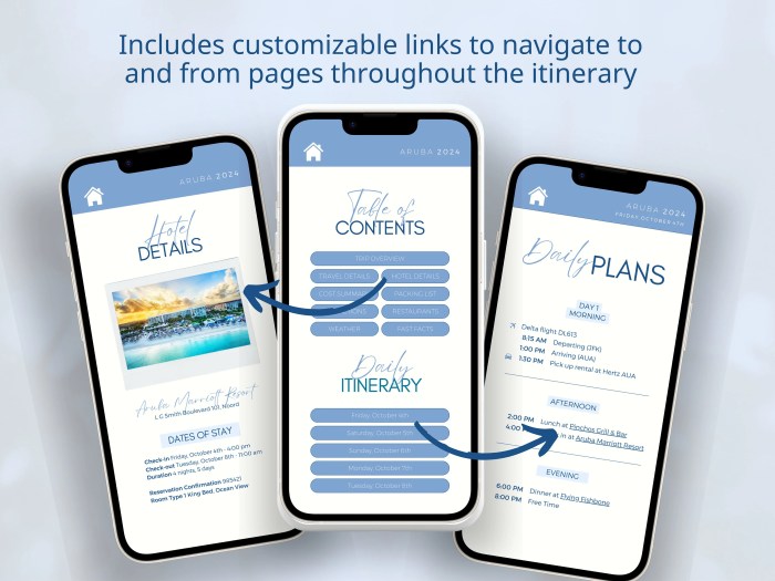 Create Stunning Luxury Travel Itineraries – Travel Agent Challenge