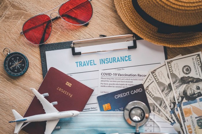 International Travel Insurance: Your Guide to Coverage your needs