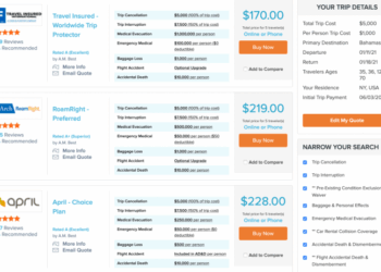 How to Compare and Buy Travel Insurance Online