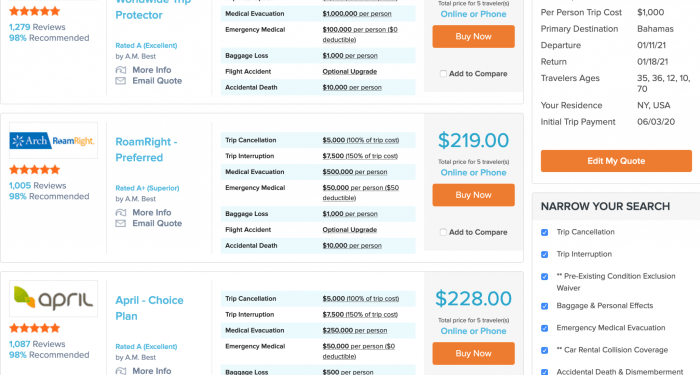 How to Compare and Buy Travel Insurance Online